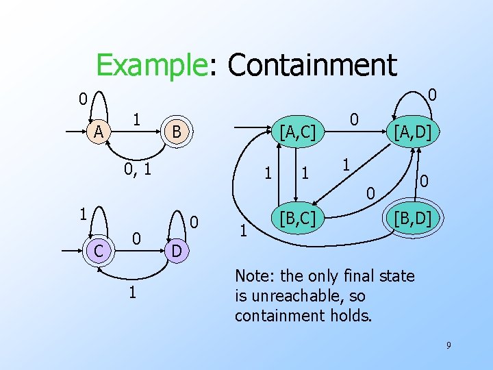 Example: Containment 0 0 A 1 B [A, C] 0, 1 1 1 0