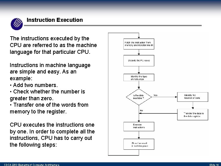 Instruction Execution The instructions executed by the CPU are referred to as the machine