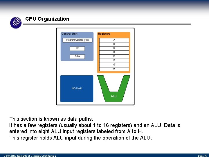 CPU Organization This section is known as data paths. It has a few registers