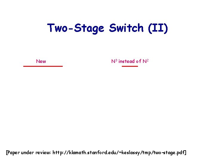 Two-Stage Switch (II) New N 3 instead of N 2 [Paper under review: http: