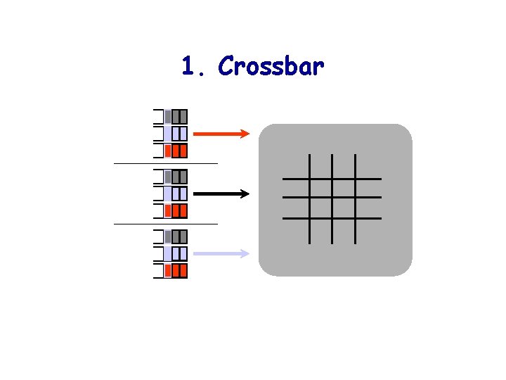 1. Crossbar 