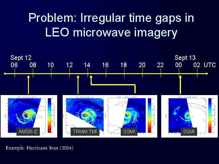Problem: Irregular time gaps in LEO microwave imagery Sept 12 06 08 AMSR-E 10