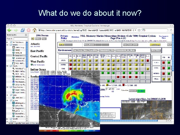 What do we do about it now? 