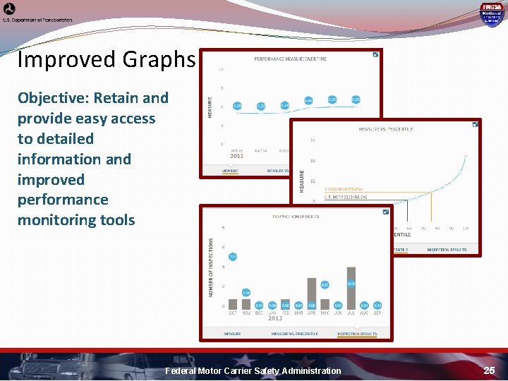 Improved Graphs Objective: Retain and provide easy access to detailed information and improved performance