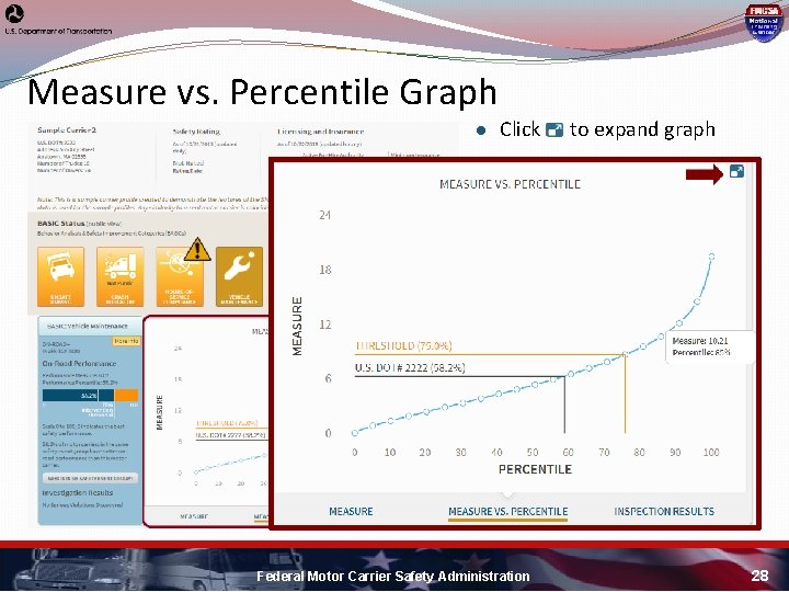 Measure vs. Percentile Graph ● Click Federal Motor Carrier Safety Administration to expand graph