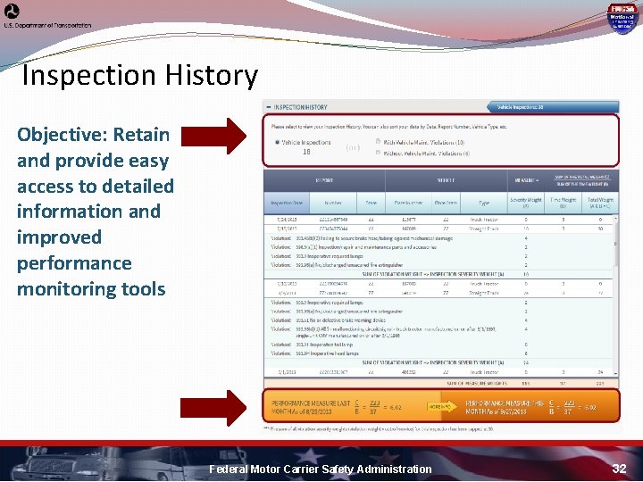 Inspection History Objective: Retain and provide easy access to detailed information and improved performance