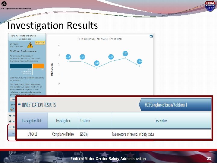 Investigation Results Federal Motor Carrier Safety Administration 33 