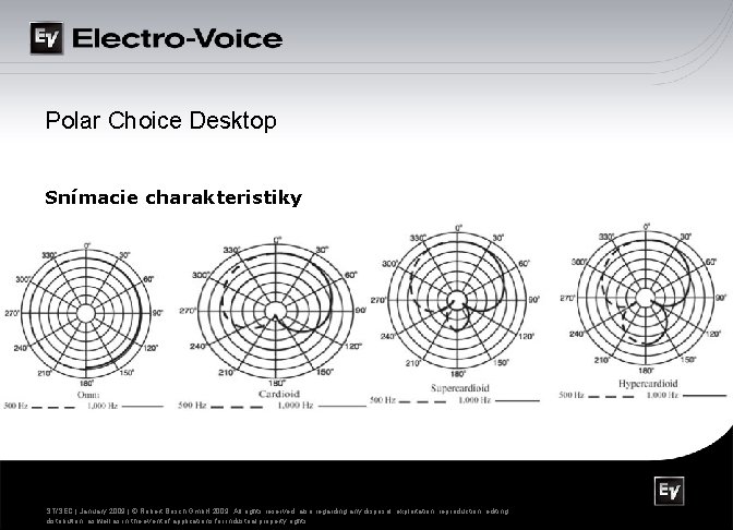 Polar Choice Desktop Snímacie charakteristiky : Security Systems ST/SEC | January 2009 | ©