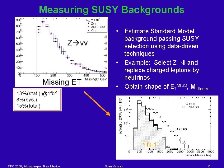 Measuring SUSY Backgrounds • Estimate Standard Model background passing SUSY selection using data-driven techniques