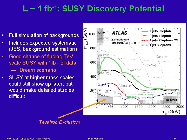 L ~ 1 fb-1: SUSY Discovery Potential • Full simulation of backgrounds • Includes