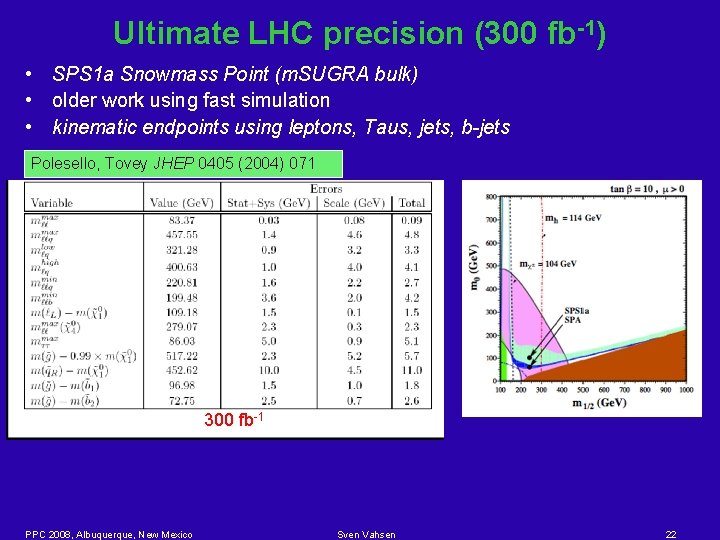 Ultimate LHC precision (300 fb-1) • SPS 1 a Snowmass Point (m. SUGRA bulk)