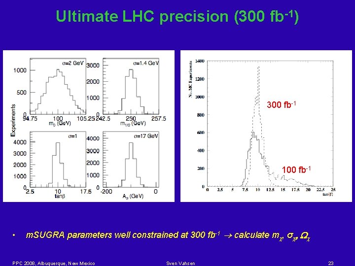 Ultimate LHC precision (300 fb-1) 300 fb-1 100 fb-1 • m. SUGRA parameters well