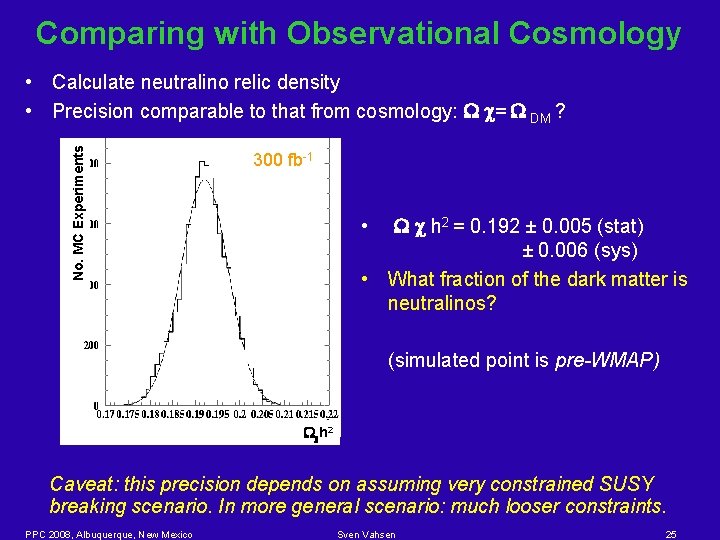 Comparing with Observational Cosmology No. MC Experiments • Calculate neutralino relic density • Precision