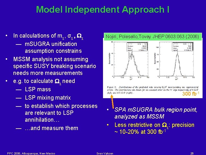 Model Independent Approach I • In calculations of m , σ W — m.