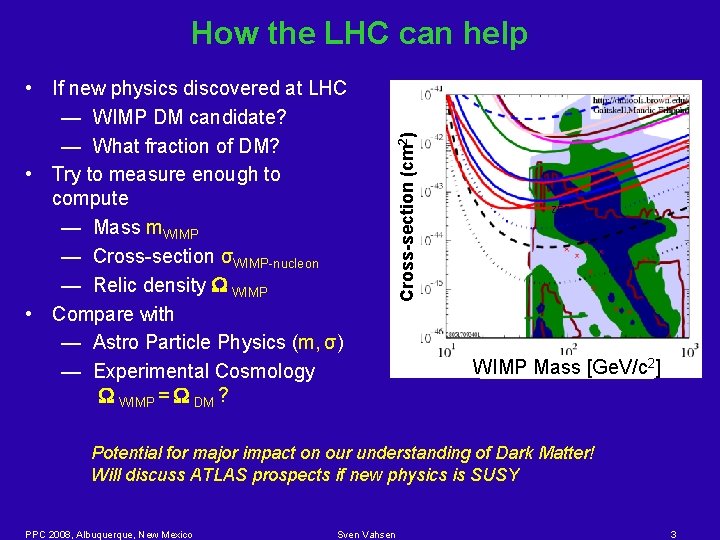  • If new physics discovered at LHC — WIMP DM candidate? — What