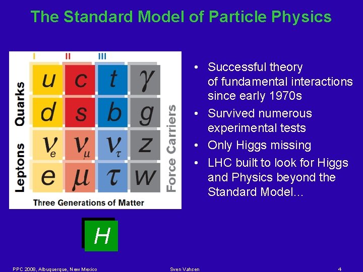 The Standard Model of Particle Physics • Successful theory of fundamental interactions since early