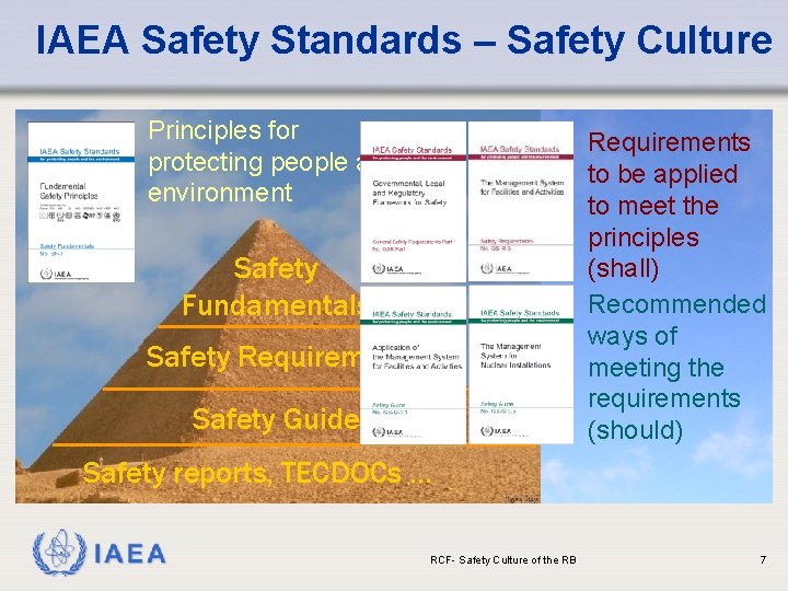 IAEA Safety Standards – Safety Culture Principles for protecting people and environment Requirements to