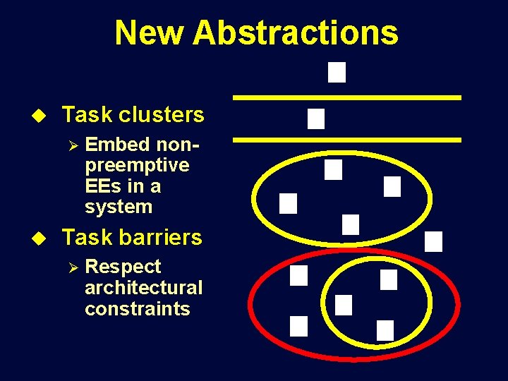 Principles And Pragmatics For Embedded Systems John Regehr