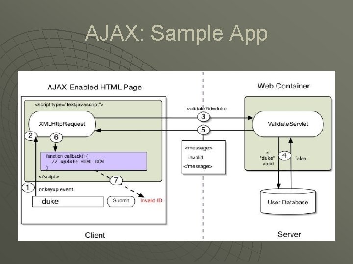 AJAX: Sample App 
