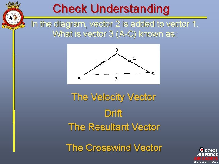 Check Understanding In the diagram, vector 2 is added to vector 1. What is