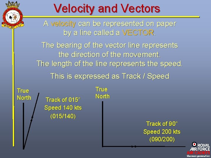 Velocity and Vectors A velocity can be represented on paper by a line called