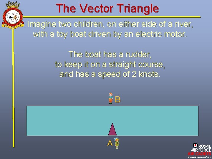 The Vector Triangle Imagine two children, on either side of a river, with a