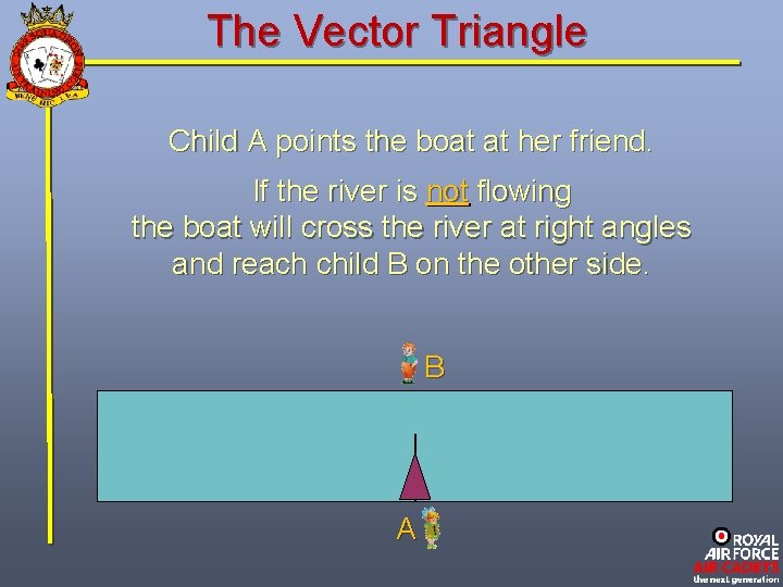The Vector Triangle Child A points the boat at her friend. If the river