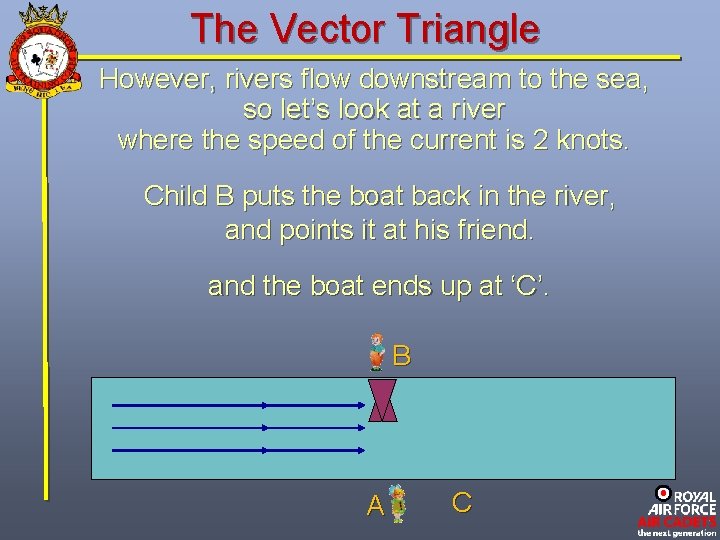 The Vector Triangle However, rivers flow downstream to the sea, so let’s look at
