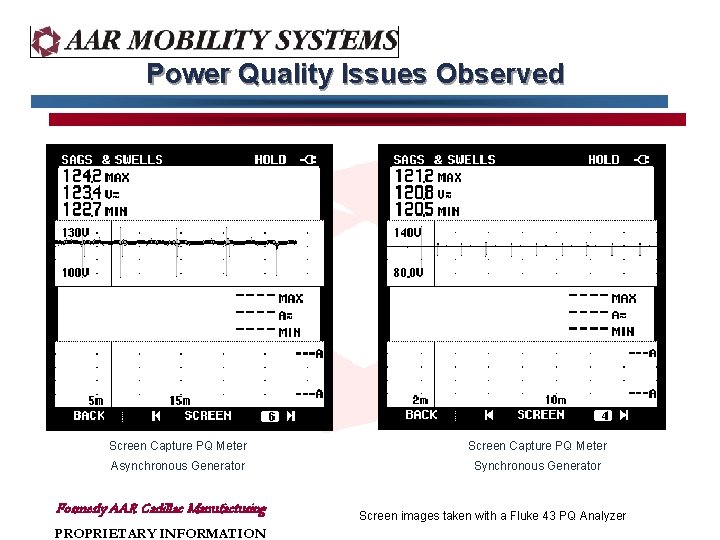 Power Quality Issues Observed Screen Capture PQ Meter Asynchronous Generator Synchronous Generator Formerly AAR Power Quality Issues Observed Screen Capture PQ Meter Asynchronous Generator Synchronous Generator Formerly AAR