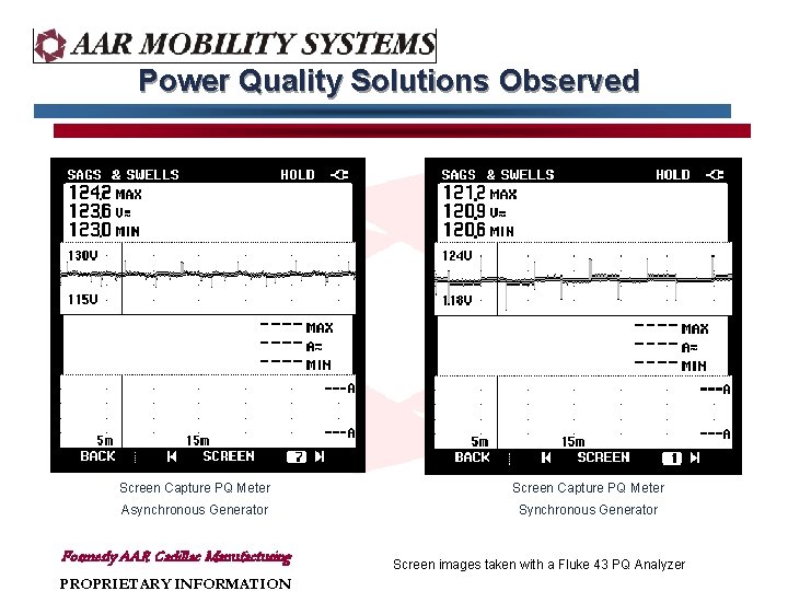 Power Quality Solutions Observed Screen Capture PQ Meter Asynchronous Generator Synchronous Generator Formerly AAR Power Quality Solutions Observed Screen Capture PQ Meter Asynchronous Generator Synchronous Generator Formerly AAR