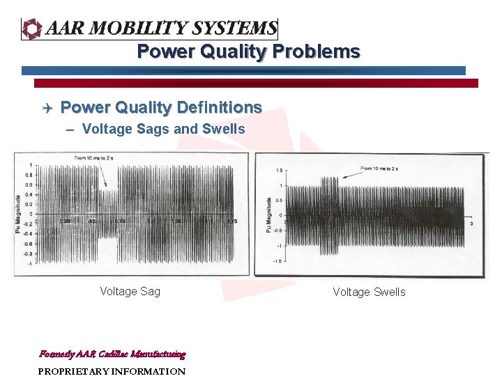 Power Quality Problems Q Power Quality Definitions – Voltage Sags and Swells Voltage Sag Power Quality Problems Q Power Quality Definitions – Voltage Sags and Swells Voltage Sag