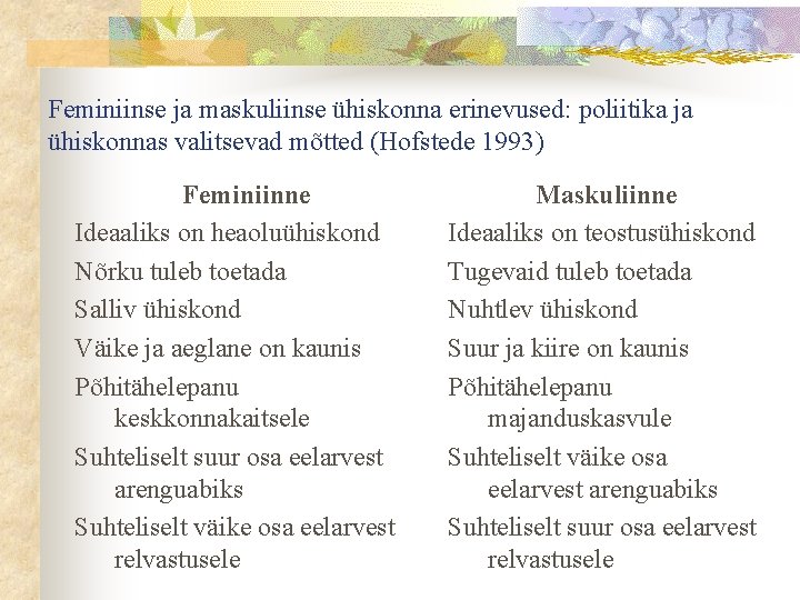  Feminiinse ja maskuliinse ühiskonna erinevused: poliitika ja ühiskonnas valitsevad mõtted (Hofstede 1993) Feminiinne