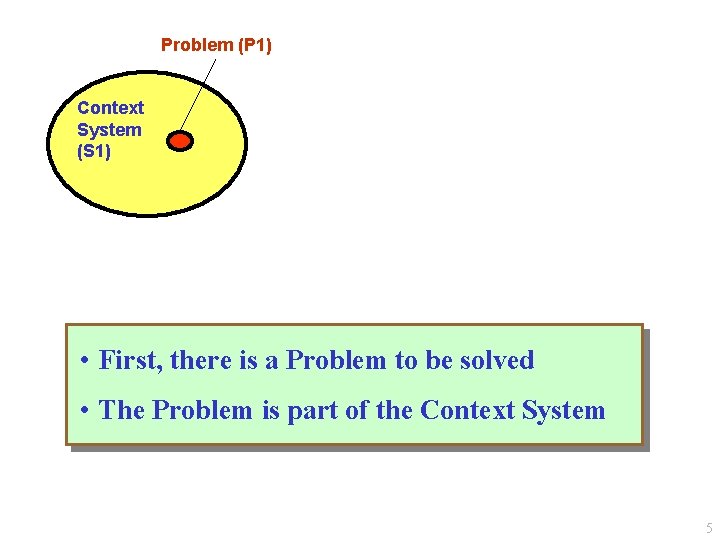 Problem (P 1) Context System (S 1) • First, there is a Problem to