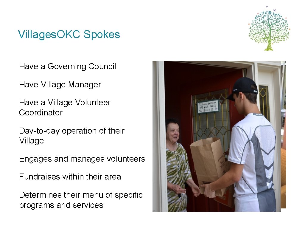 Villages. OKC Spokes Have a Governing Council Have Village Manager Have a Village Volunteer