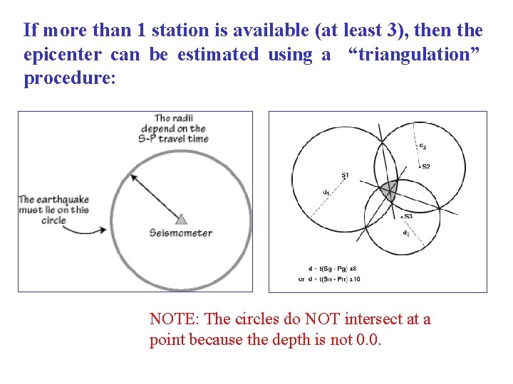 If more than 1 station is available (at least 3), then the epicenter can