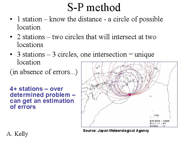 S-P method • 1 station – know the distance - a circle of possible