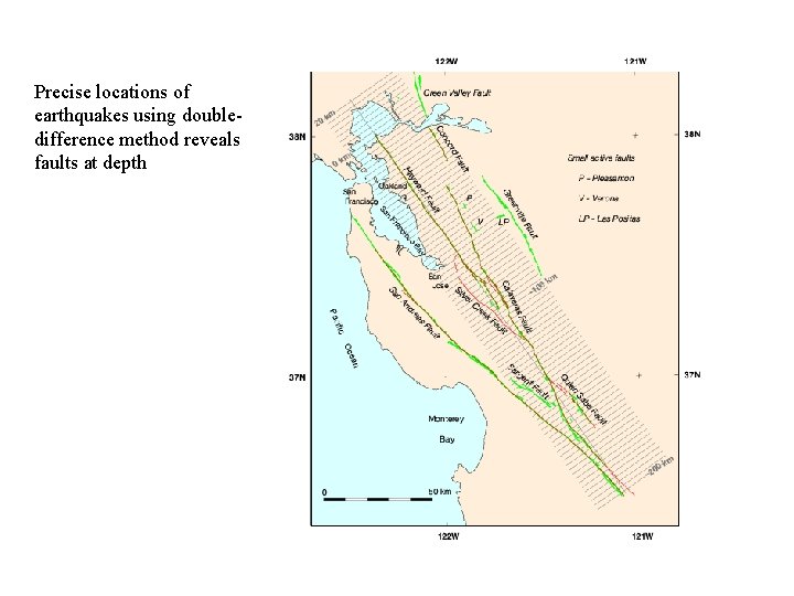 Precise locations of earthquakes using doubledifference method reveals faults at depth 