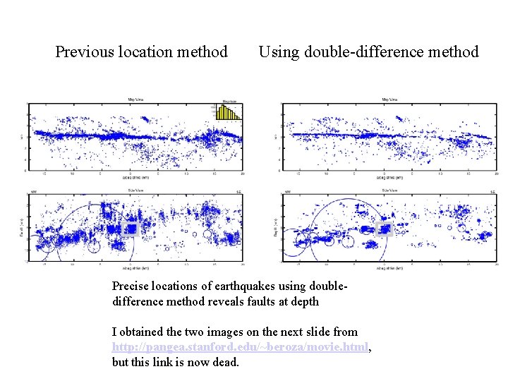 Previous location method Using double-difference method Precise locations of earthquakes using doubledifference method reveals