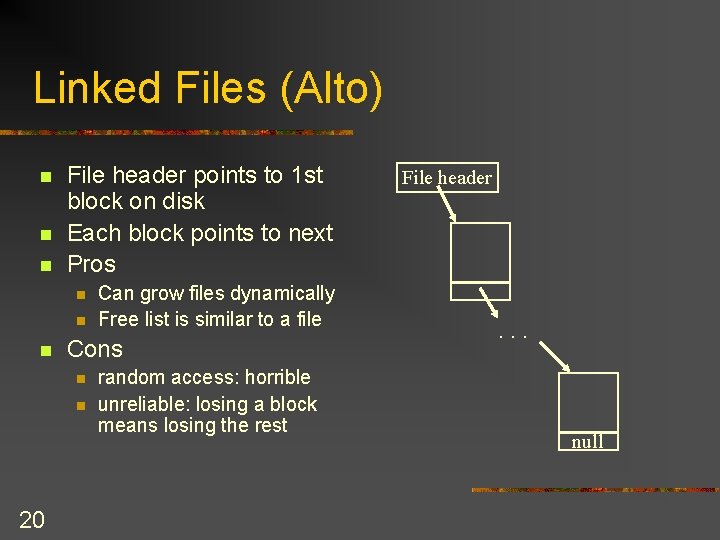 Linked Files (Alto) n n n File header points to 1 st block on