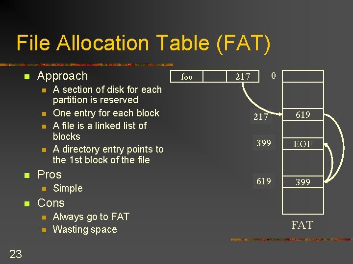 File Allocation Table (FAT) n Approach n n n Pros n n Simple 0
