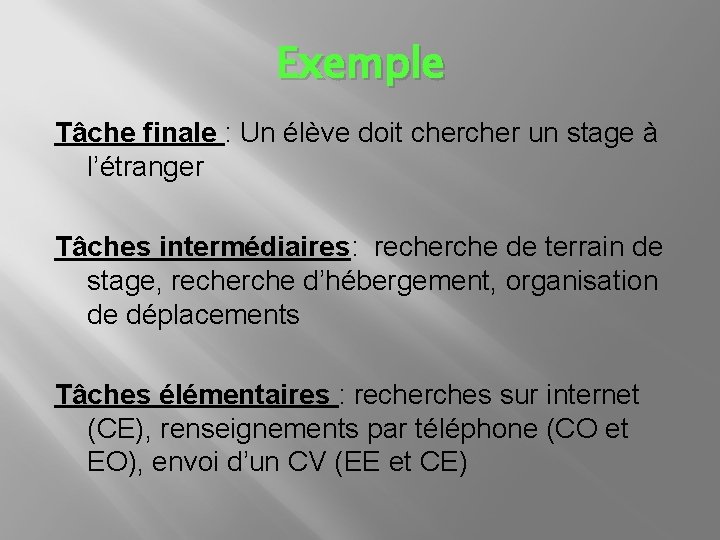 Exemple Tâche finale : Un élève doit cher un stage à l’étranger Tâches intermédiaires: