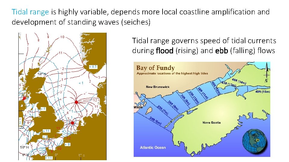 Tidal range is highly variable, depends more local coastline amplification and development of standing