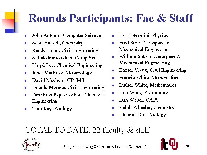 Rounds Participants: Fac & Staff n n n n n John Antonio, Computer Science