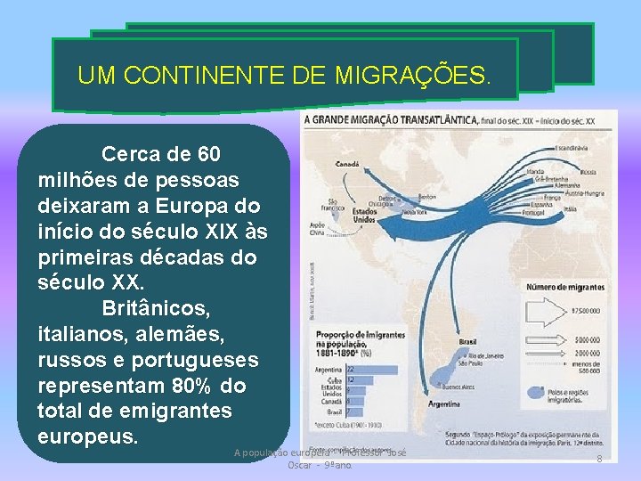 UM CONTINENTE DE MIGRAÇÕES. Cerca de 60 milhões de pessoas deixaram a Europa do