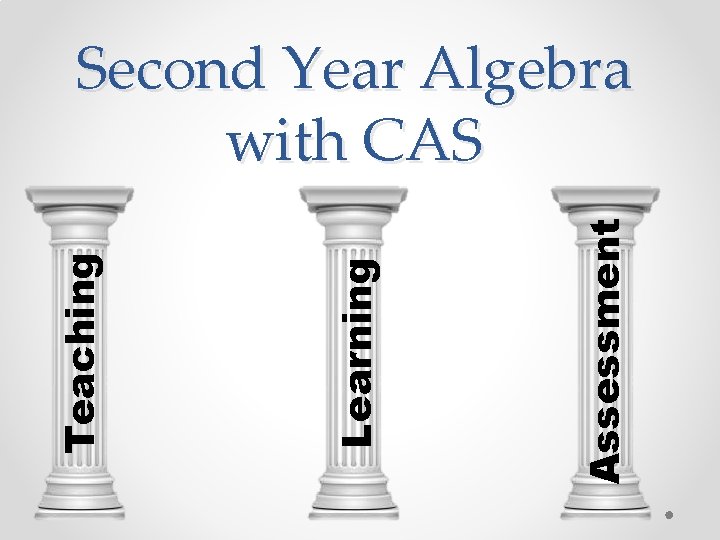 Assessment Learning Teaching Second Year Algebra with CAS 