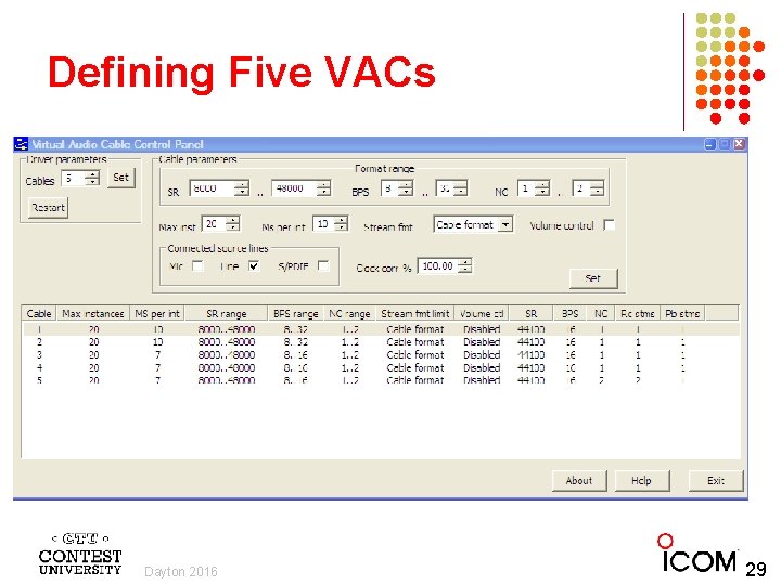 Defining Five VACs Dayton 2016 29 