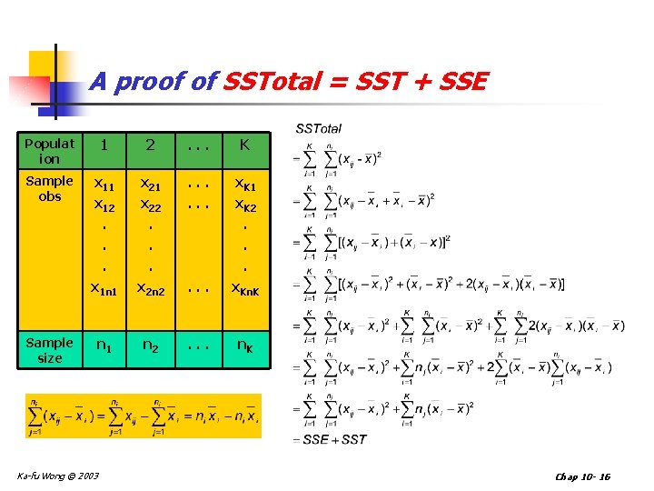 A proof of SSTotal = SST + SSE Populat ion 1 2 . .