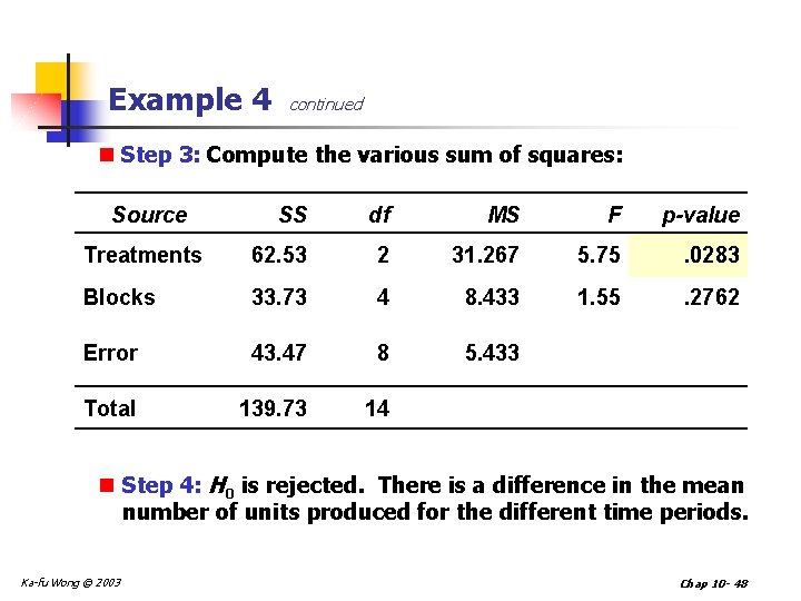Example 4 continued n Step 3: Compute the various sum of squares: Source SS