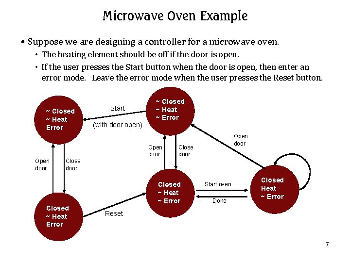 Microwave Oven Example • Suppose we are designing a controller for a microwave oven. Microwave Oven Example • Suppose we are designing a controller for a microwave oven.