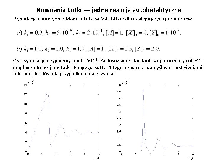 Równania Lotki — jedna reakcja autokatalityczna Symulacje numeryczne Modelu Lotki w MATLAB-ie dla następujących